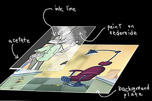 Paano tumutugma ang mga 3D na bagay sa tradisyunal na 2D na animasyon?