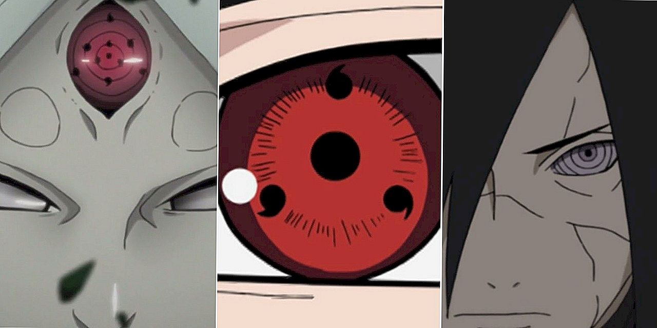 Naruto'daki göz teknikleri gerçek herhangi bir şeye dayanıyor mu?