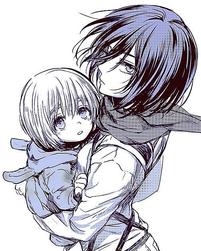 Er søsken Levi og Mikasa?