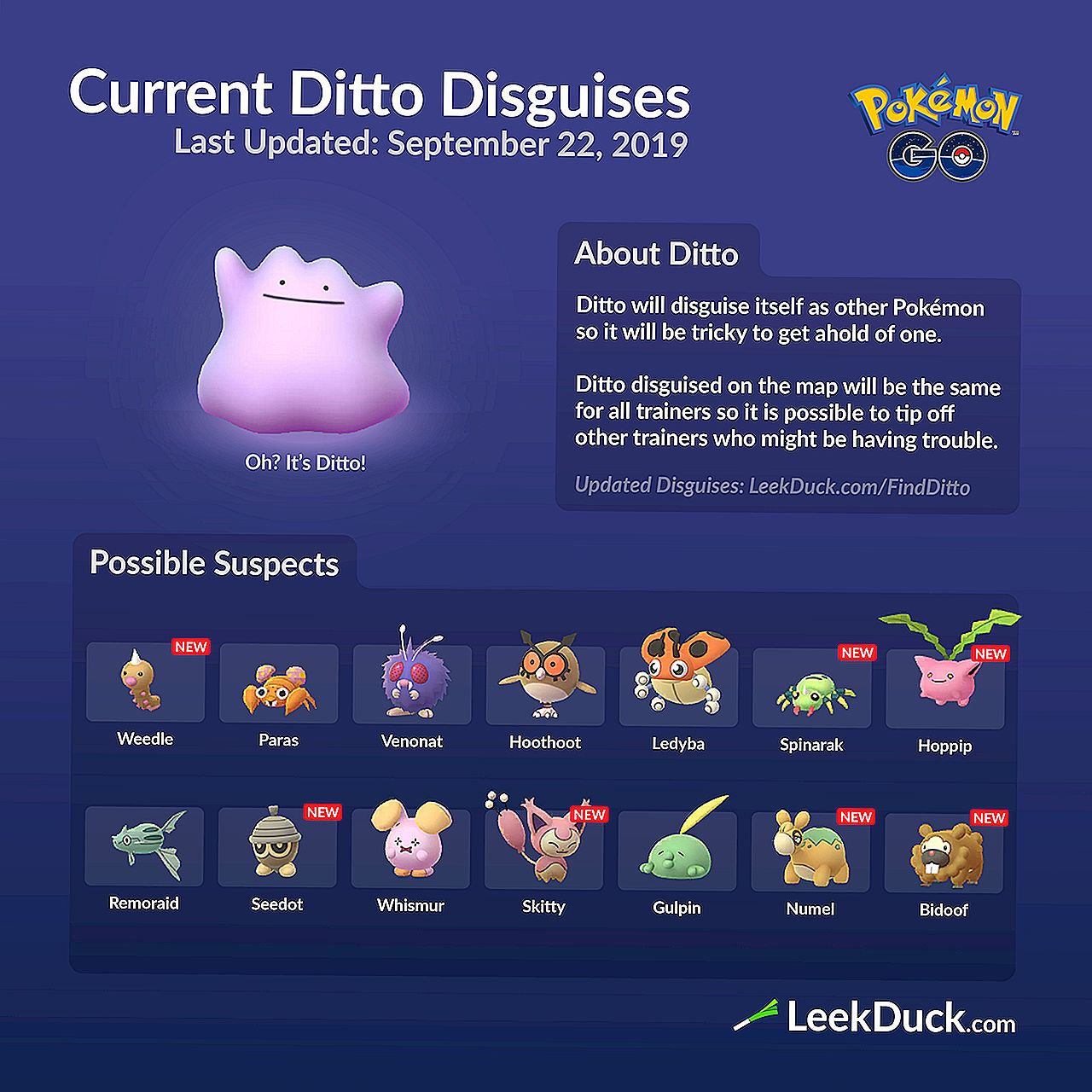 Ditto có thể biến thành một phiên bản sáng bóng của Pokemon không?