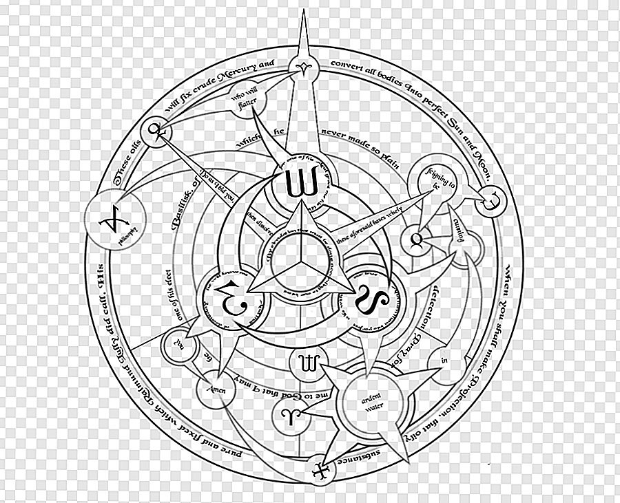 炼金术士如何绘制trans变圆圈？
