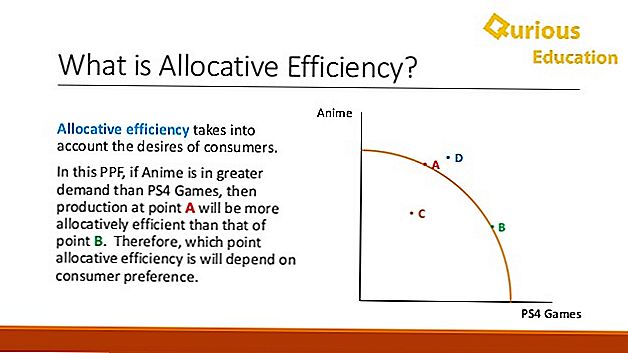 La producció d’anime és més eficient que la producció de manga?