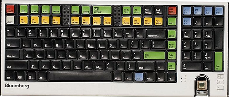 Er dette tastaturet på     The Dirty Pair    basert på et ekte tastatur?