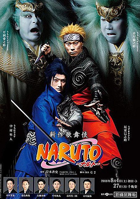 Katera pesem se predvaja v epizodi 119 Naruto Shippuden, ki zveni kot Denkousekka?
