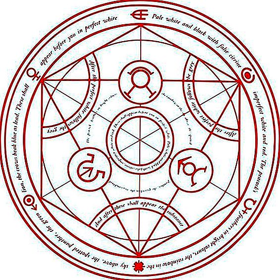 En què es basen els cercles de transmutació de Fullmetal Alchemist, si escau?