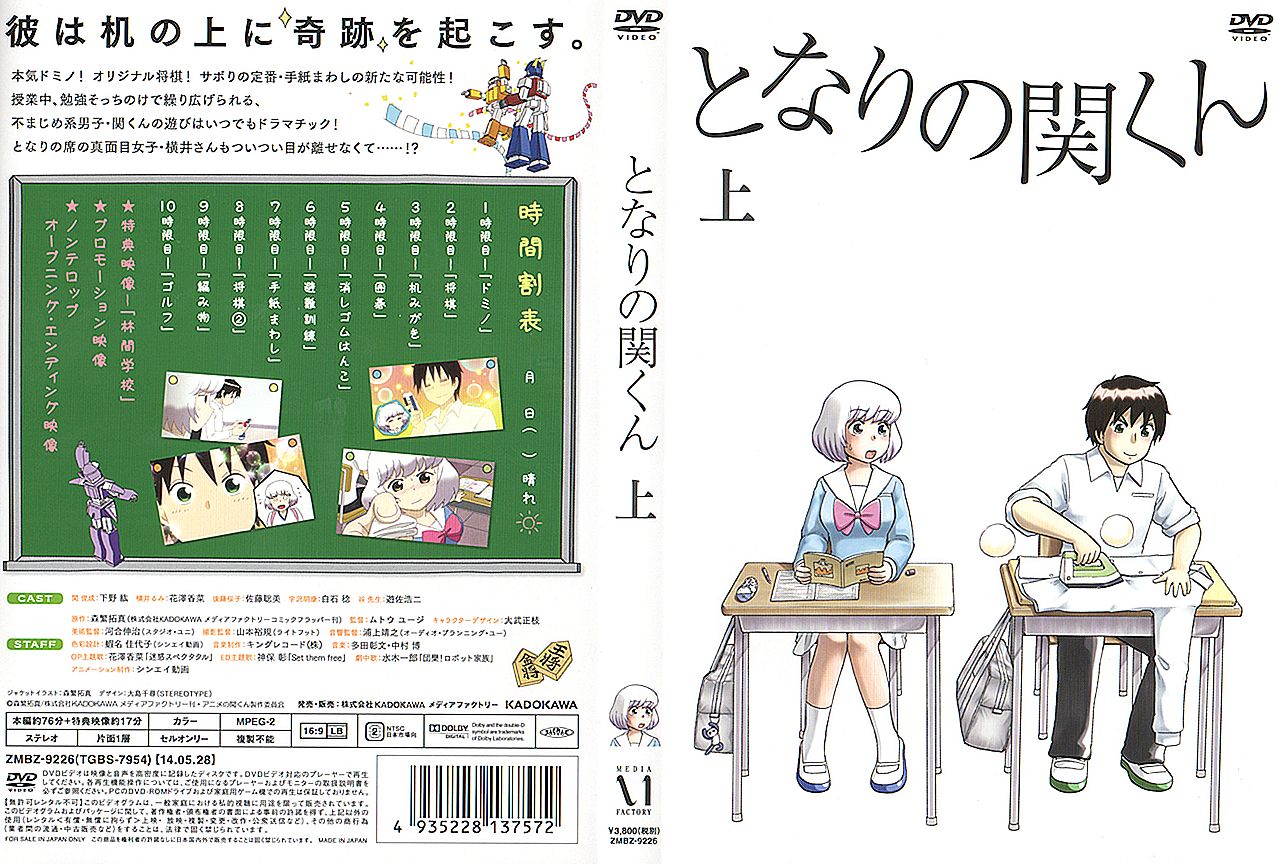 Hvilke kapitler dækker Tonari no Kaibutsu-kun anime?